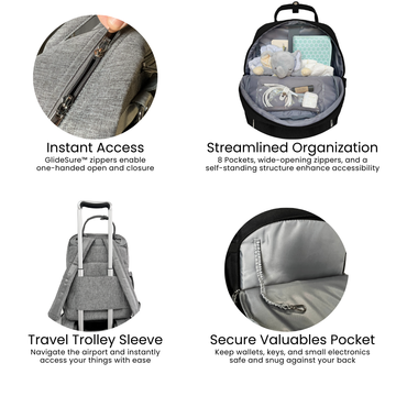 diaper bag uppababy Queen Bee Backpack – SnoofyBee.com