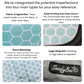 Factory Seconds Sale: Playtime Changing Pad™ - Excursion Edition | Cosmetic Imperfections
